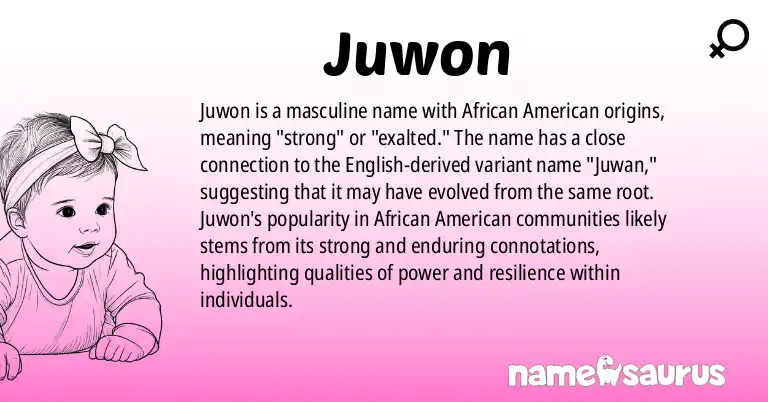 Infographic about Juwon name meaning, Juwon is a name from African American origin(s).
