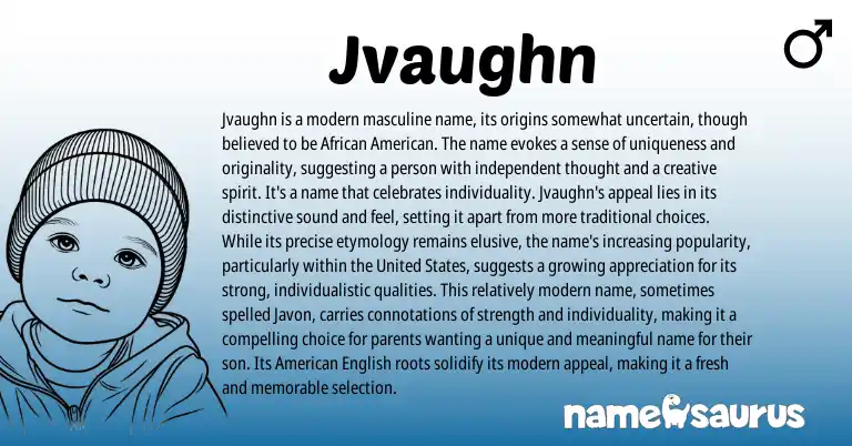 Infographic about Jvaughn name meaning, Jvaughn is a name from American, African origin(s).