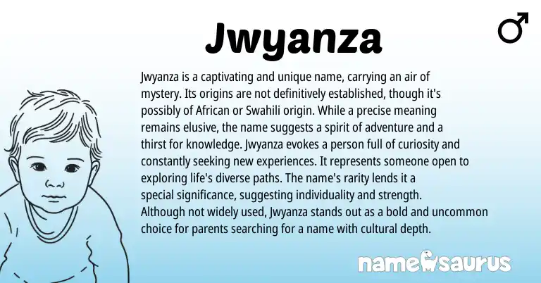 Infographic about Jwyanza name meaning, Jwyanza is a name from African origin(s).