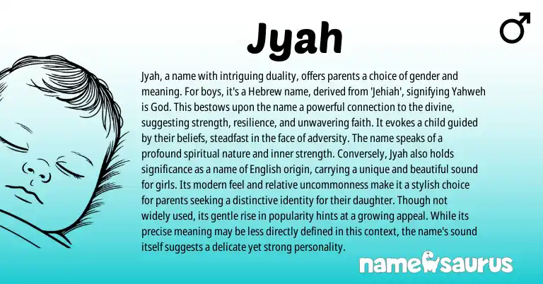 Infographic about Jyah name meaning, Jyah is a name from Hebrew, American origin(s).