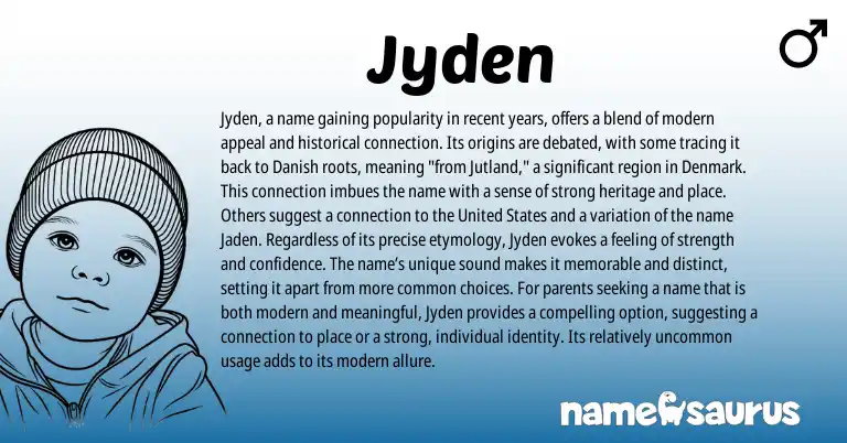 Infographic about Jyden name meaning, Jyden is a name from Danish origin(s).