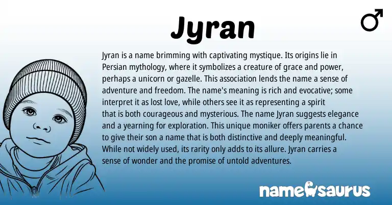 Infographic about Jyran name meaning, Jyran is a name from Indian, Persian origin(s).