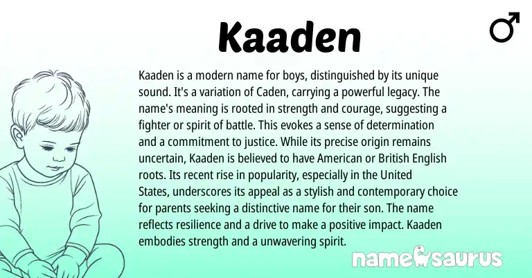 Infographic about Kaaden name meaning, Kaaden is a name from Other origin(s).