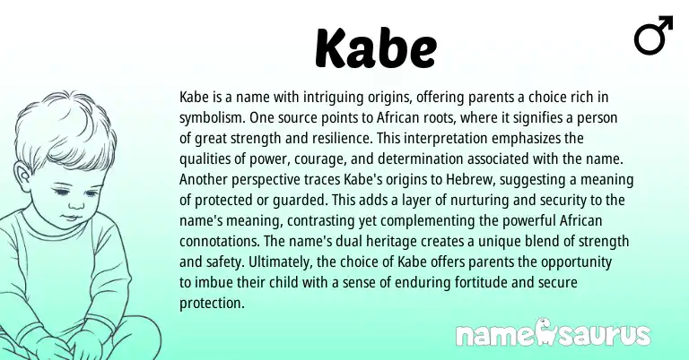 Infographic about Kabe name meaning, Kabe is a name from African, Arabic origin(s).