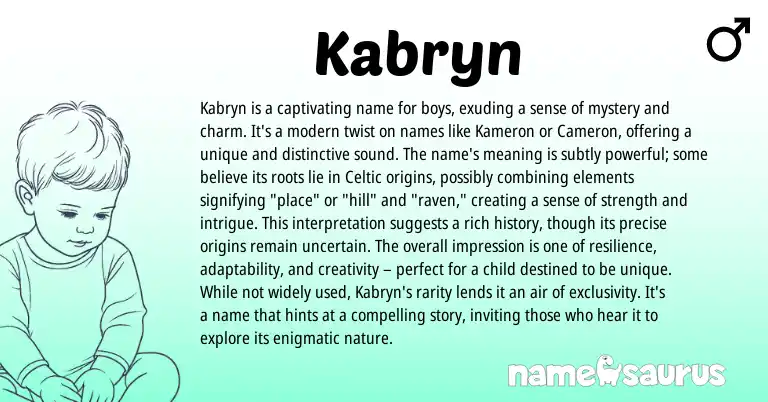 Infographic about Kabryn name meaning, Kabryn is a name from English origin(s).