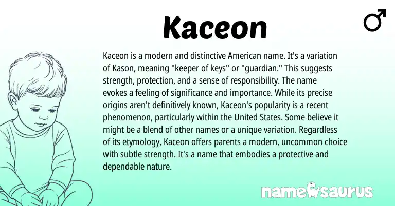 Infographic about Kaceon name meaning, Kaceon is a name from American origin(s).