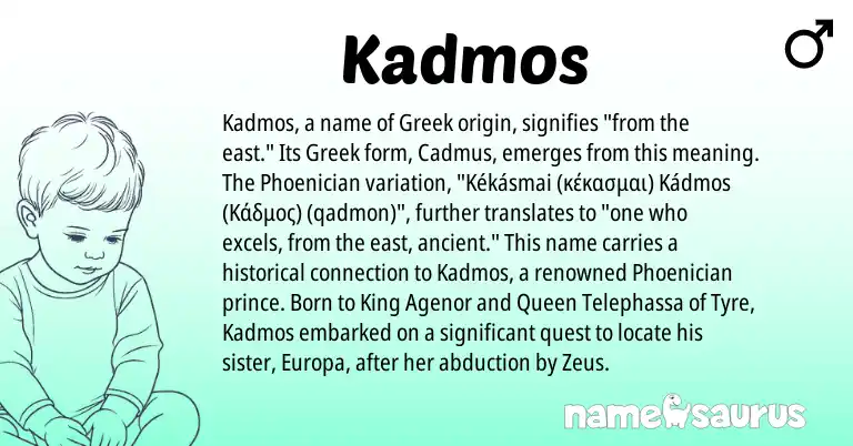 Infographic about Kadmos name meaning, Kadmos is a name from Phoenician, Greek origin(s).