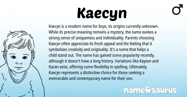Infographic about Kaecyn name meaning, Kaecyn is a name from Other origin(s).