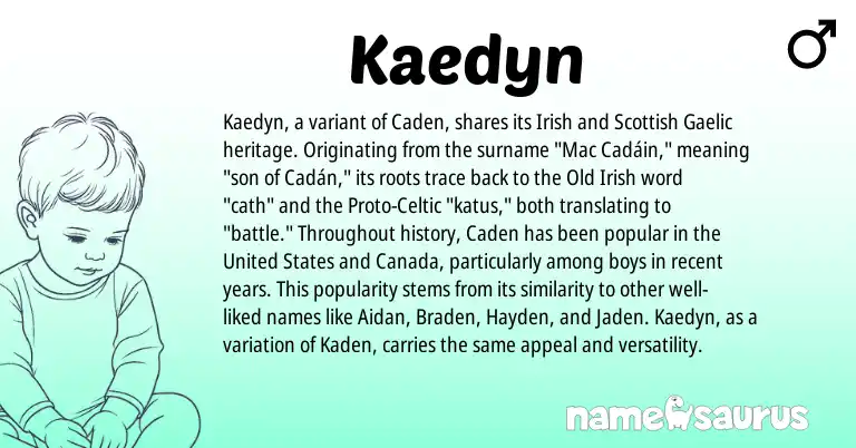 Infographic about Kaedyn name meaning, Kaedyn is a name from Irish, United States, Gaelic, Scottish, Old Irish, Proto-Celtic origin(s).