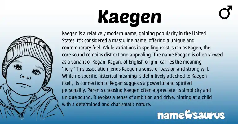 Infographic about Kaegen name meaning, Kaegen is a name from Other origin(s).