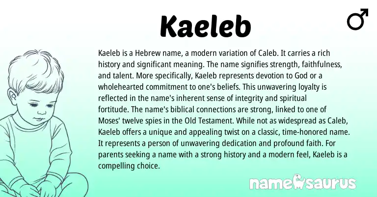 Infographic about Kaeleb name meaning, Kaeleb is a name from English, Hebrew origin(s).