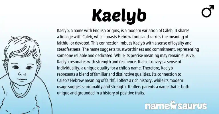Infographic about Kaelyb name meaning, Kaelyb is a name from Hebrew origin(s).