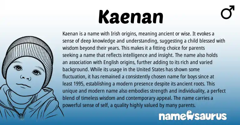 Infographic about Kaenan name meaning, Kaenan is a name from Irish origin(s).
