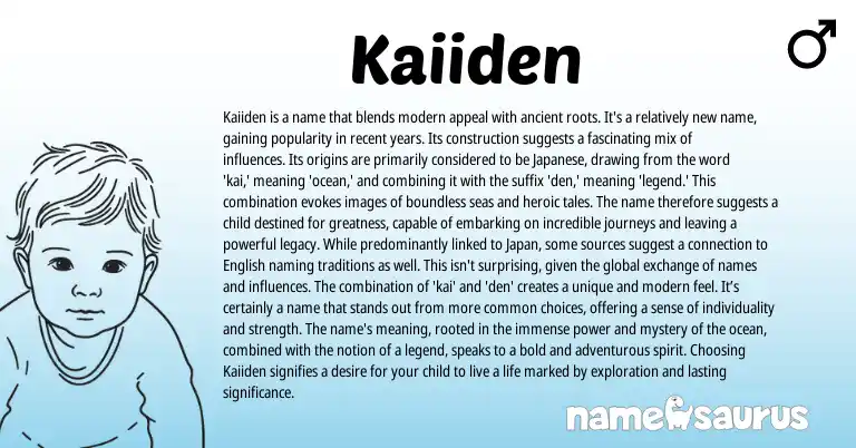 Infographic about Kaiiden name meaning, Kaiiden is a name from Japanese origin(s).