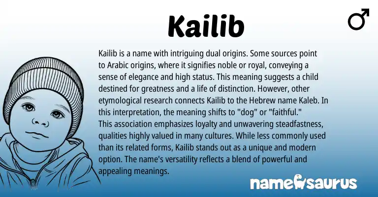 Infographic about Kailib name meaning, Kailib is a name from Arabic origin(s).