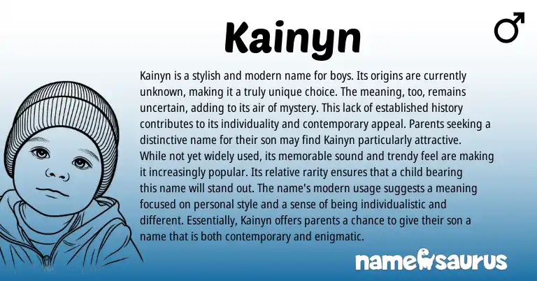 Infographic about Kainyn name meaning, Kainyn is a name from Other origin(s).