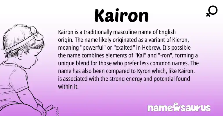 Infographic about Kairon name meaning, Kairon is a name from English origin(s).