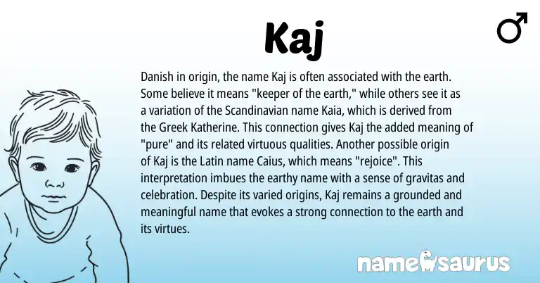 Infographic about Kaj name meaning, Kaj is a name from Scandinavian, Latin, Danish, Greek origin(s).