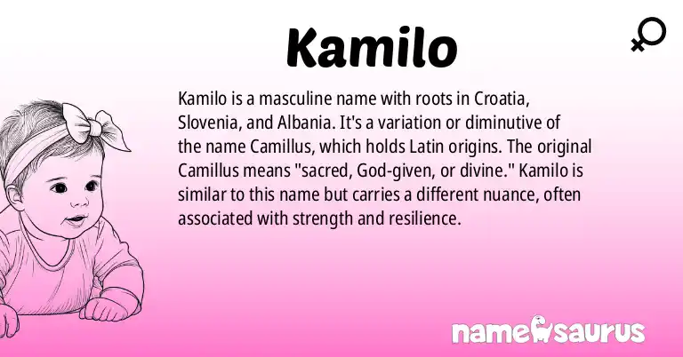 Infographic about Kamilo name meaning, Kamilo is a name from Croatian, Slovene, Albanian origin(s).