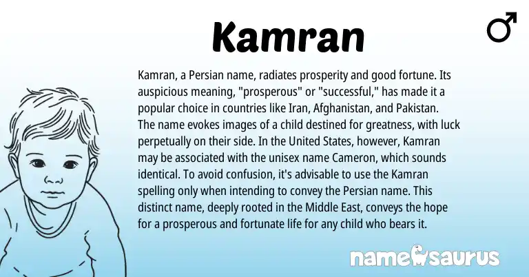 Infographic about Kamran name meaning, Kamran is a name from Iran, United States, Persian, Middle East, Pakistan origin(s).