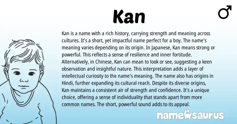 Infographic about Kan name meaning, Kan is a name from Burmese, Japanese, Chinese origin(s).