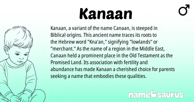 Infographic about Kanaan name meaning, Kanaan is a name from Middle East, Hebrew origin(s).