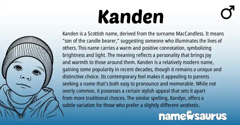 Infographic about Kanden name meaning, Kanden is a name from Scottish origin(s).