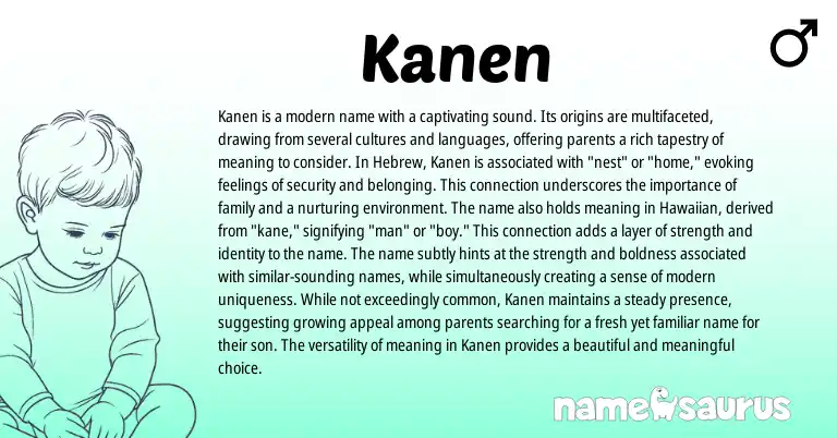 Infographic about Kanen name meaning, Kanen is a name from Tamil, Hebrew, English, Hawaiian origin(s).