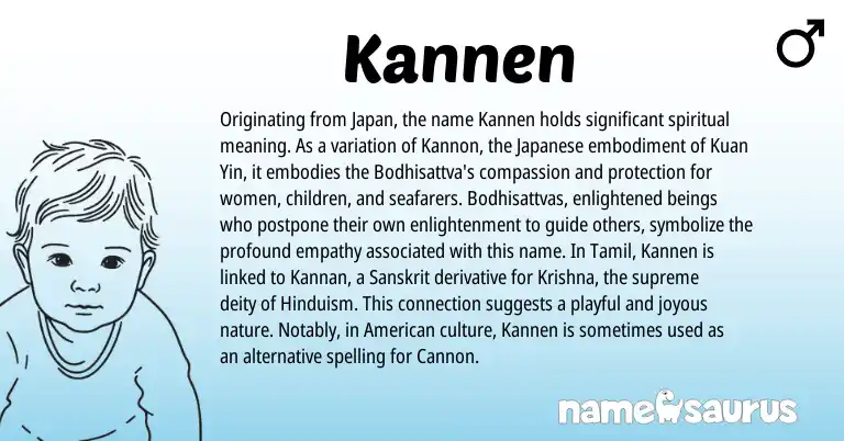 Infographic about Kannen name meaning, Kannen is a name from Japanese, Hinduism, Tamil, Sanskrit, American origin(s).