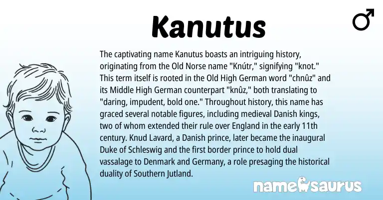 Infographic about Kanutus name meaning, Kanutus is a name from Old Norse, Danish, Old High German, England, German origin(s).