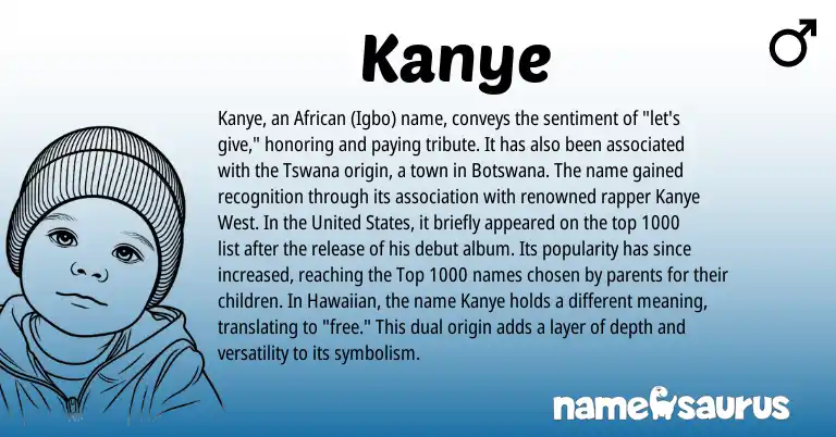 Infographic about Kanye name meaning, Kanye is a name from Hawaiian, United States, Igbo, Tswana, Botswana, African origin(s).