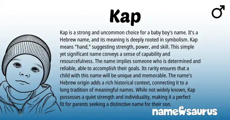 Infographic about Kap name meaning, Kap is a name from Hebrew origin(s).
