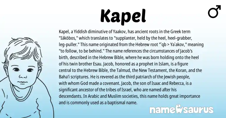 Infographic about Kapel name meaning, Kapel is a name from Muslim, Arabic, Greek, Jewish, Yiddish, Hebrew origin(s).