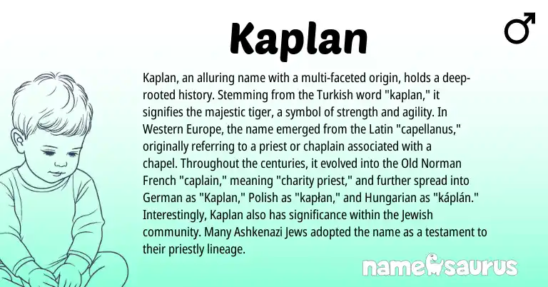 Infographic about Kaplan name meaning, Kaplan is a name from Polish, Jewish, Turkish, Hungarian, French, Latin, Old Norman, German origin(s).