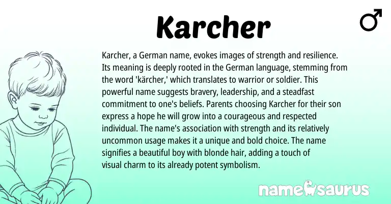 Infographic about Karcher name meaning, Karcher is a name from Germanic origin(s).