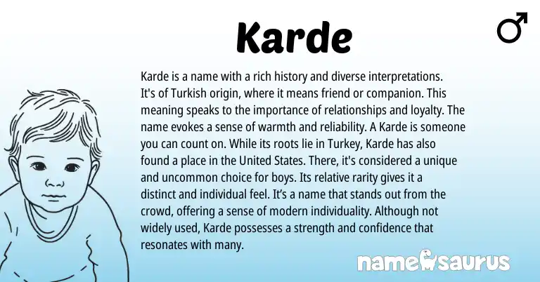 Infographic about Karde name meaning, Karde is a name from Turkish origin(s).