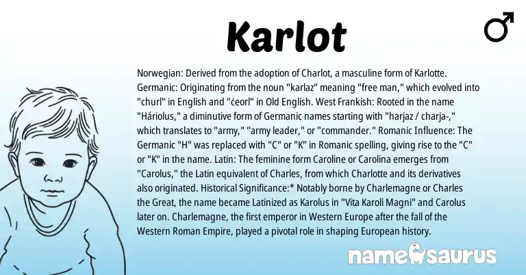 Infographic about Karlot name meaning, Karlot is a name from English, Frankish, European, Norwegian, Germanic, Latin, Roman, Old English origin(s).