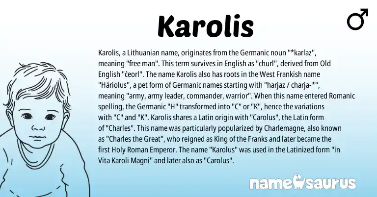 Infographic about Karolis name meaning, Karolis is a name from Lithuanian, English, Frankish, Germanic, Latin, Roman, Old English origin(s).