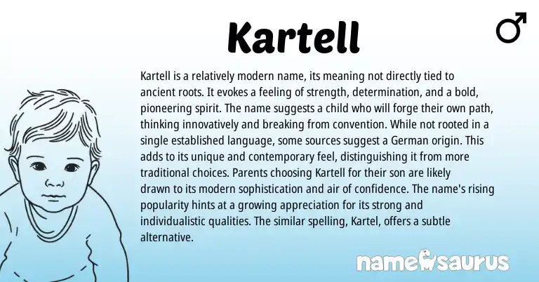Infographic about Kartell name meaning, Kartell is a name from Germanic origin(s).