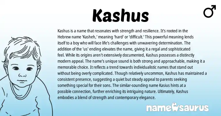 Infographic about Kashus name meaning, Kashus is a name from Hebrew origin(s).