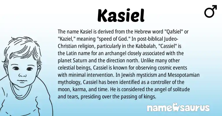 Infographic about Kasiel name meaning, Kasiel is a name from Jewish, Latin, Hebrew origin(s).