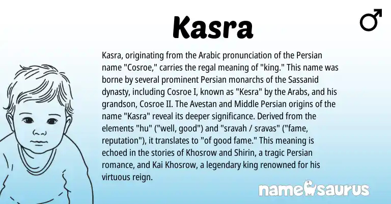 Infographic about Kasra name meaning, Kasra is a name from Persian, Arabic, Avestan, Middle Persian origin(s).