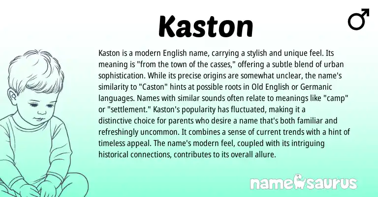 Infographic about Kaston name meaning, Kaston is a name from English origin(s).