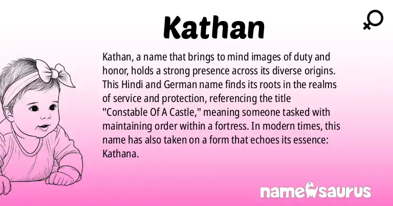 Infographic about Kathan name meaning, Kathan is a name from Hindi, German origin(s).