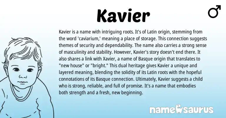 Infographic about Kavier name meaning, Kavier is a name from Latin origin(s).