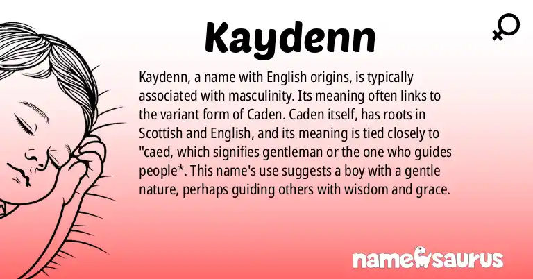 Infographic about Kaydenn name meaning, Kaydenn is a name from English origin(s).