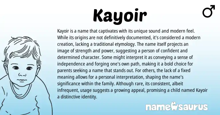 Infographic about Kayoir name meaning, Kayoir is a name from Other origin(s).