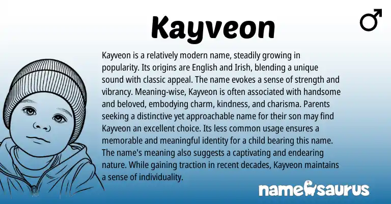 Infographic about Kayveon name meaning, Kayveon is a name from English, Irish origin(s).