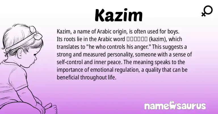 Infographic about Kazim name meaning, Kazim is a name from Arabic origin(s).