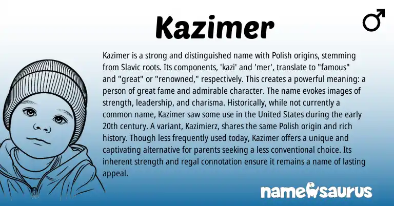 Infographic about Kazimer name meaning, Kazimer is a name from Slavic, Polish origin(s).
